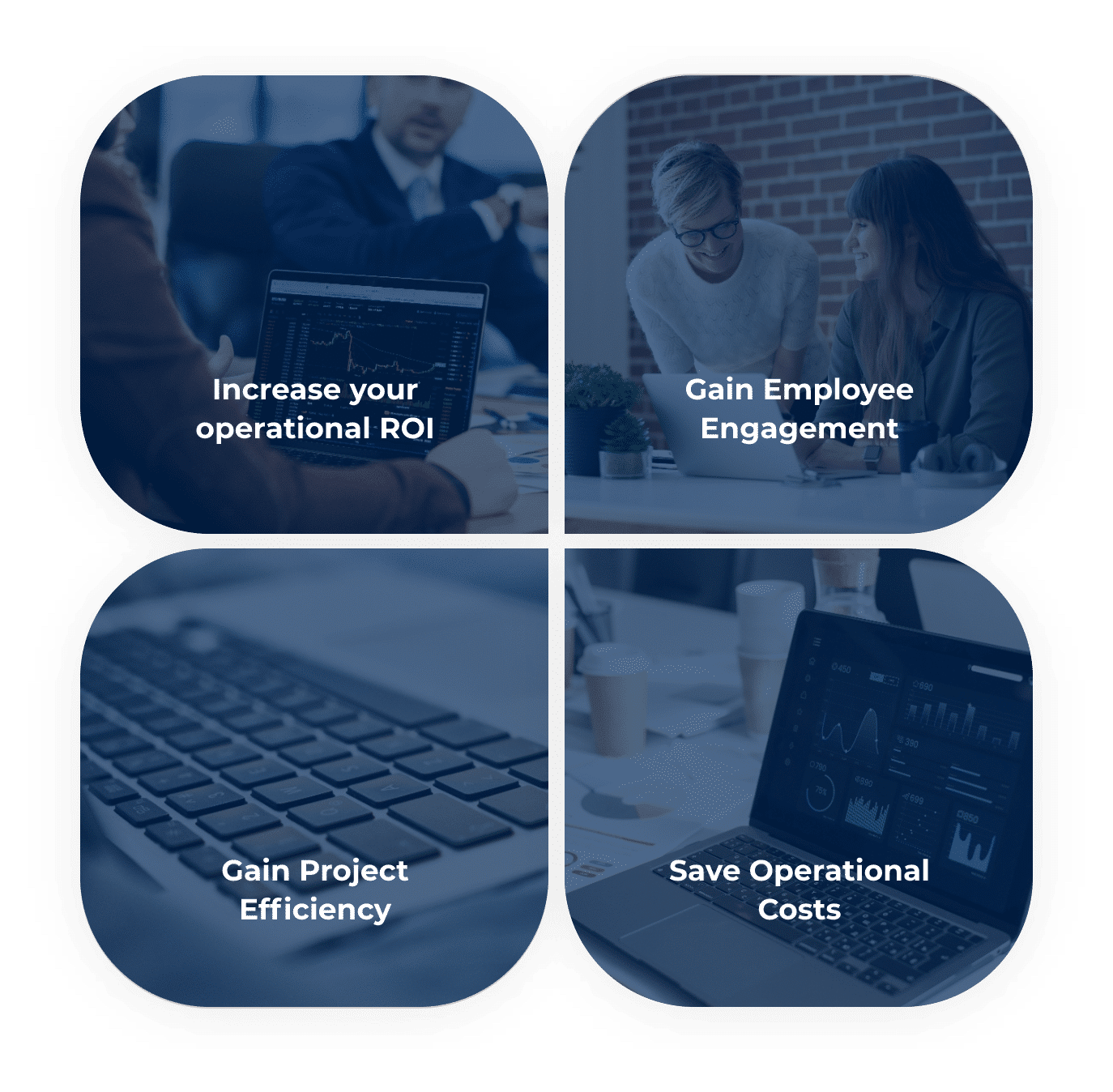 Increase your ops ROI, Gain Emplyee Engagement, Gain Project Efficiency and Save Operational Costs